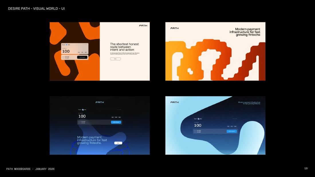 Path brand and UI concepts